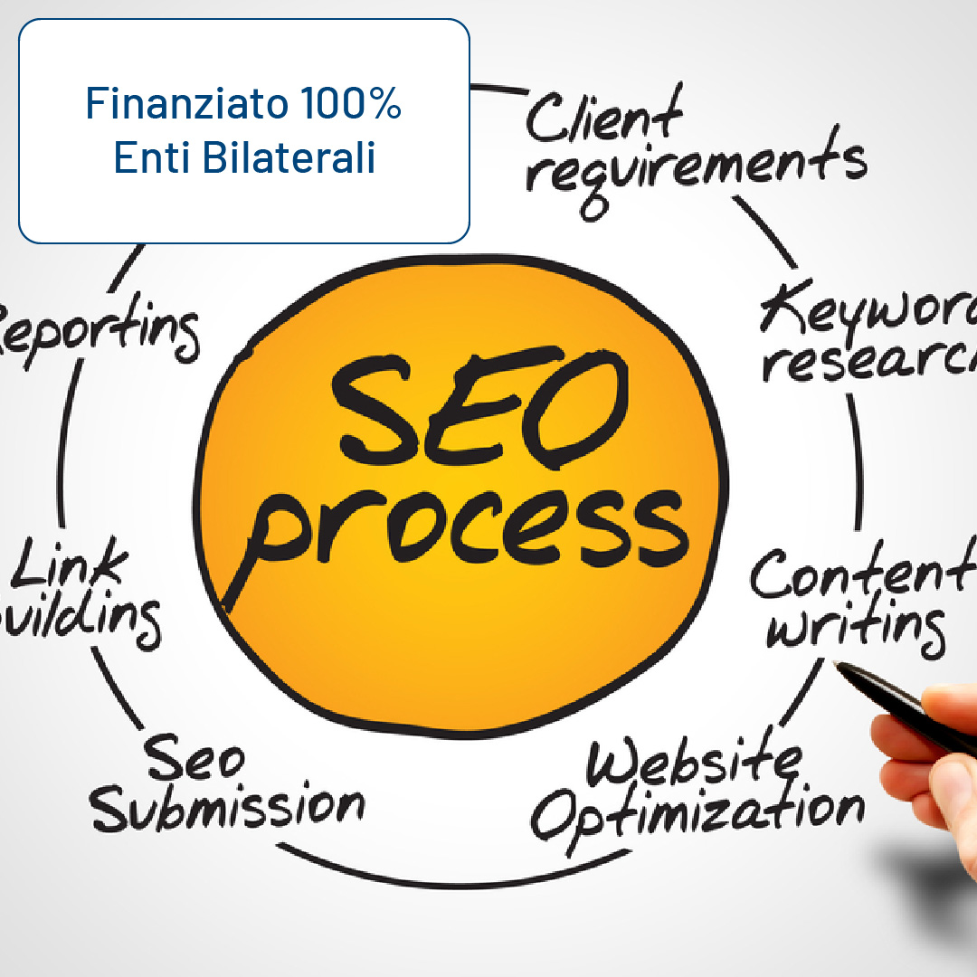 SEO E GOOGLE MY BUSINESS PER ESSERE VISIBILI ON-LINE – FINANZIATO ENTI BILATERALI